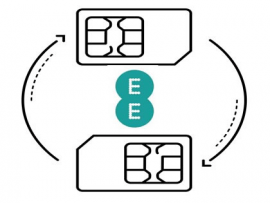 EE PAC code: keep your number when changing mobile network