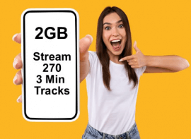 How much is 2GB of data and do I need more than that?
