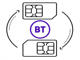 BT Mobile PAC code: keep your number when changing mobile operators