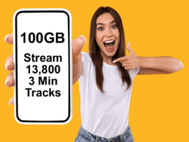 How much is 100GB of data and do I need more than that?