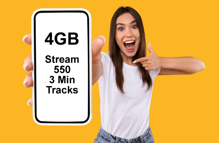 How Much Data Do I Need And Is 4GB Enough For All My Needs 