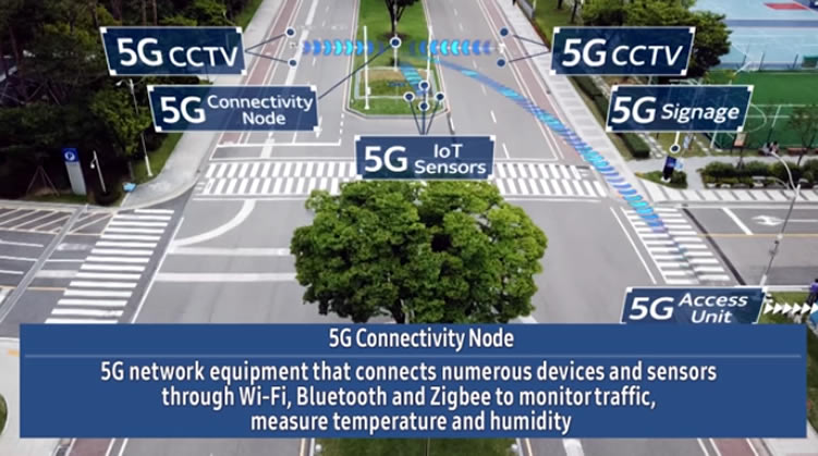 5G City Samsung