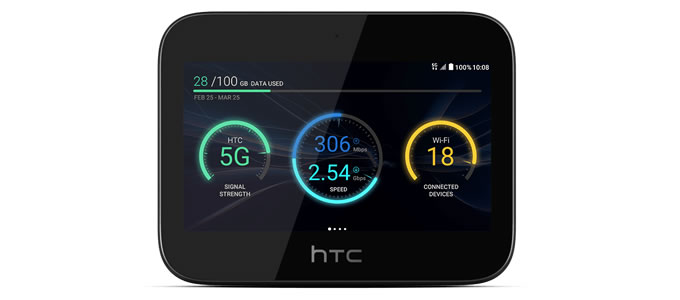HTC 5G Hub