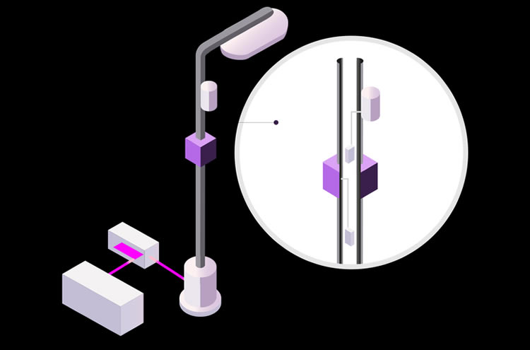 Ontix 5G small cells