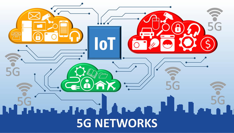 IoT 5G