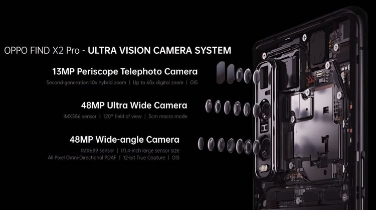 Oppo Find X2 Pro camera