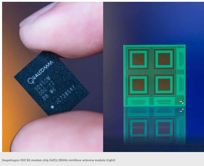 X50 qualcomm modem