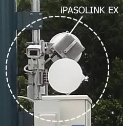 iPasolink EX