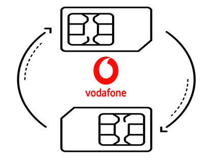 Vodafone Pac code
