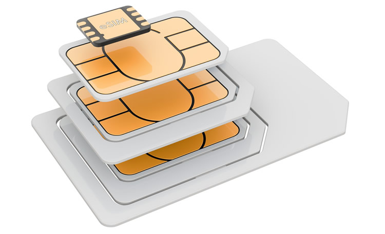 what is an esim | esim uk