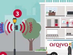 Arqiva to make London lampposts into 5G-ready cells