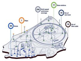 AutoAir 5G testbed launched to test CAVs