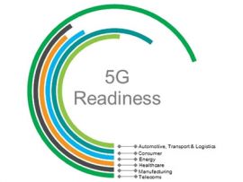 Market Confusion Could Dampen 5G Potential