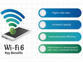 Wi-Fi 6 ready to rev in-home broadband