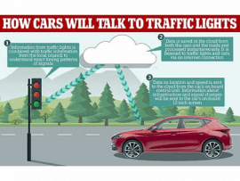 On the road to autonomous cars with 5G